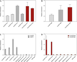 https://www.biotechnologia-journal.org/f/fulltexts/201460/BTA-106-1-201460-g006_min.jpg