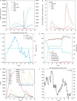 https://www.biotechnologia-journal.org/f/fulltexts/204528/BTA-106-2-204528-g005_min.jpg