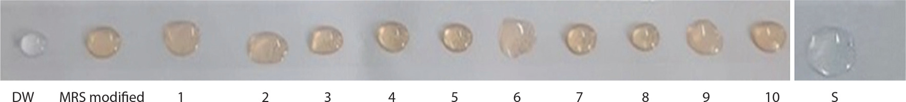 https://www.biotechnologia-journal.org/f/fulltexts/207713/BTA-106-3-207713-g002_min.jpg