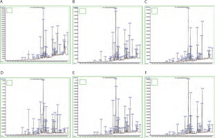 https://www.biotechnologia-journal.org/f/fulltexts/215700/BTA-107-1-215700-g003_min.jpg