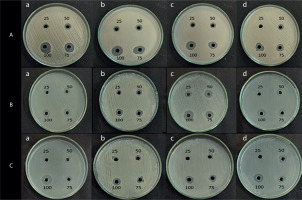 https://www.biotechnologia-journal.org/f/fulltexts/215700/BTA-107-1-215700-g005_min.jpg
