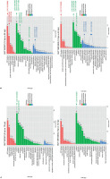 https://www.biotechnologia-journal.org/f/fulltexts/216300/BTA-107-1-216300-g004_min.jpg
