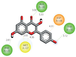 https://www.biotechnologia-journal.org/f/fulltexts/216302/BTA-107-2-216302-ig001_min.jpg