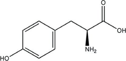 https://www.biotechnologia-journal.org/f/fulltexts/221513/BTA-107-2-221513-ig002_min.jpg
