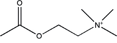 https://www.biotechnologia-journal.org/f/fulltexts/221513/BTA-107-2-221513-ig008_min.jpg
