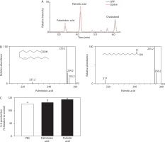 https://www.biotechnologia-journal.org/f/fulltexts/221530/BTA-107-2-221530-g001_min.jpg